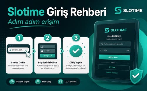 Slotime giriş rehberi makalesi görseli